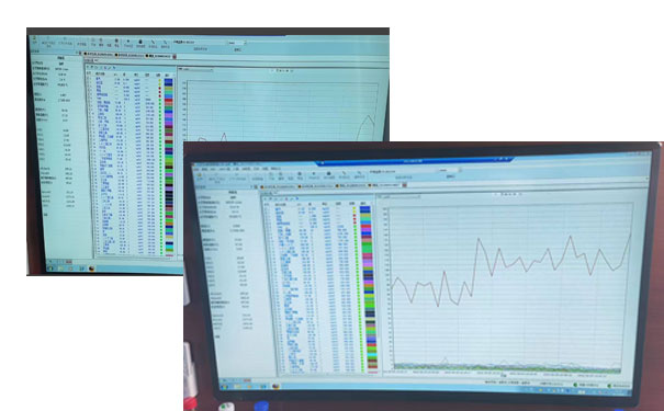 PF-300非甲烷總烴分析儀與禾信走航車聯(lián)用 PF-300非甲烷總烴分析儀與禾信走航車聯(lián)用